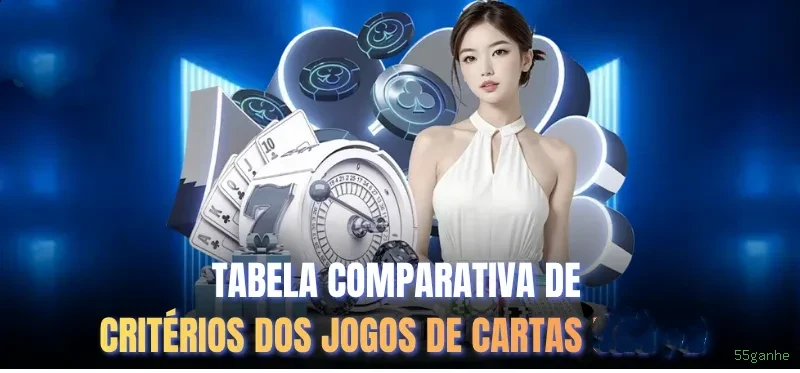Tecnologia de Ponta
